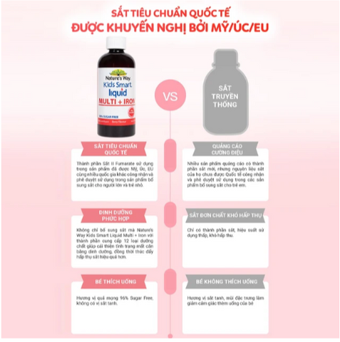Siro hỗ trợ tăng sức đề kháng Kids Smart Liquid Multi + Iron Nature's Way (200ml)