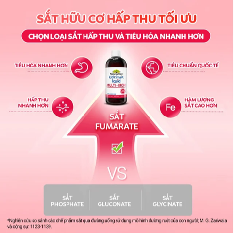 Siro hỗ trợ tăng sức đề kháng Kids Smart Liquid Multi + Iron Nature's Way (200ml)