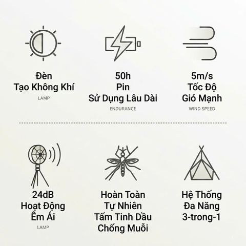 Quạt tích điện URINGO, chống muỗi, có đèn,Pin 10000mAh sạc được điện thoại 773625
