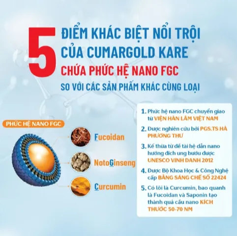 Viên hỗ trợ giảm nguy cơ mắc ung bướu CumarGold Kare CVI (3 vỉ x 10 viên)