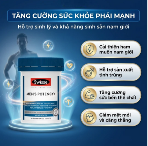 Viên uống hỗ trợ sức khỏe sinh sản nam giới Men’s Potency+ Swisse (30 viên)