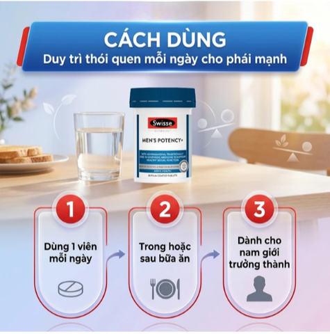 Viên uống hỗ trợ sức khỏe sinh sản nam giới Men’s Potency+ Swisse (30 viên)