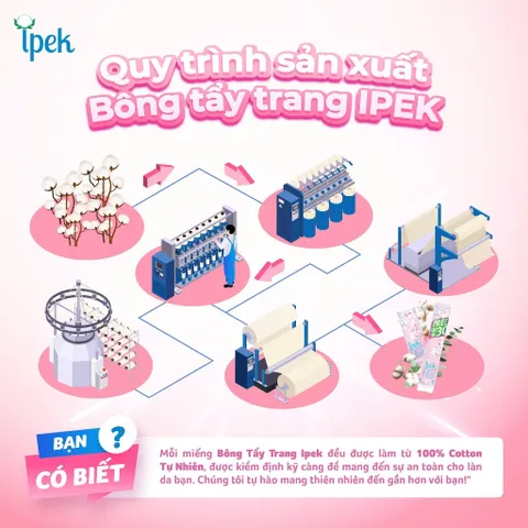 Combo 4 bông tẩy trang cotton Ipek 150 miếng tròn mềm mịn bông tự nhiên không xơ(4 cây x150 miếng)