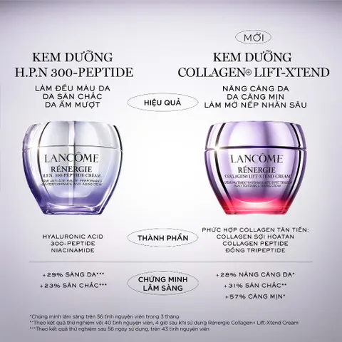 [MẪU MỚI 15ml] KEM DƯỠNG LANCOME  𝐑𝐄𝐍𝐄𝐑𝐆𝐈𝐄 𝐂𝐎𝐋𝐋𝐀𝐆𝐄𝐍 𝐋𝐈𝐅𝐓-𝐗𝐓𝐄𝐍𝐃 𝐂𝐑𝐄𝐀𝐌