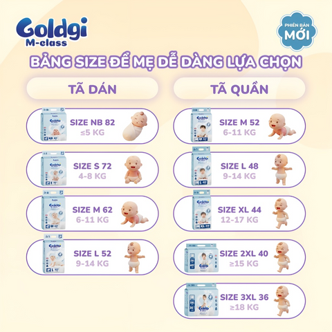 Tã dán Goldgi M-class mỏng nhẹ, siêu khô thoáng hạ nhiệt cho mùa hè đủ size chính hãng