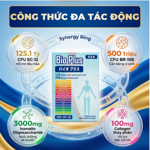 Siro bổ sung lợi khuẩn cho hệ tiêu hóa, giảm rối loạn tiêu hóa, cân bằng đường ruột Bio Plus Kenko (10 gói x 15g)