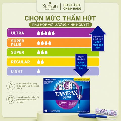 Tampon Tampax Pearl Có Ống Đẩy Siêu Thấm Hút Không Mùi LeakGuard Chống Tràn Hộp 45/60 Cái - Nội địa Mỹ