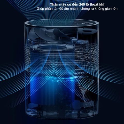 Máy phun sương tạo độ ẩm thông minh Xlaoml Mijia CJSJSQ01DY 2.2L (kết nối App Xiaomi Home )