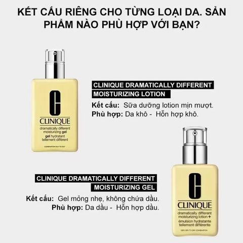 Kem Dưỡng Dành Cho Da Dầu /Da Khô Clinique Dramatically Different Moisturizing 125ml