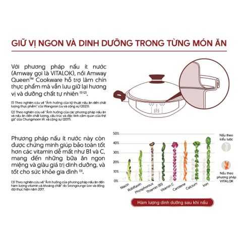 Nồi đa năng Amway Queen - Mã hàng hóa 103815