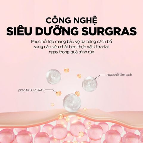Dung Dịch Vệ Sinh Dịu Nhẹ, Giảm kích ứng CAVAILLÈS Extra-doux - Cho Da Siêu Nhạy Cảm 250ml