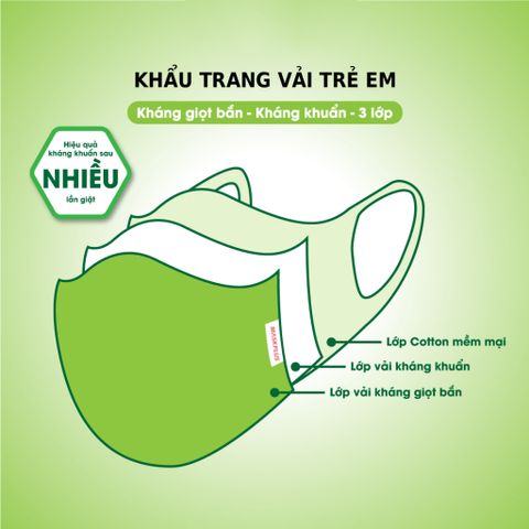 Khẩu Trang Vải Dành Cho Trẻ Em Mask Plus Domesco 3 Lớp Kháng Khuẩn, Giọt Bắn, Bụi Mịn