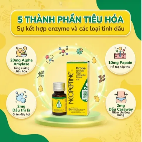 Hỗ trợ tăng cường tiêu hóa Neopeptine F Drops Raptakos (15ml)
