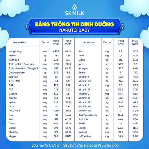 Naruto Baby – Sữa bột dinh dưỡng hỗ trợ miễn dịch & phát triển toàn diện 779626