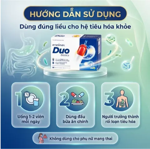 Viên hỗ trợ tăng cường tiêu hóa Enzymax Duo Biotics MHD (2 vỉ x 10 viên)