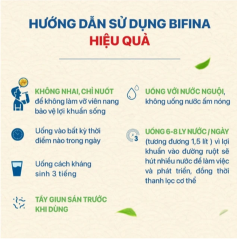 Men vi sinh bổ sung lợi khuẩn cho hệ tiêu hóa Bifina R Health Aid (20 gói)