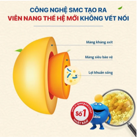 Men Vi Sinh Bifina R Health Aid 60 Gói - Hỗ Trợ Tiêu Hóa, Bổ Sung Lợi Khuẩn Đường Ruột
