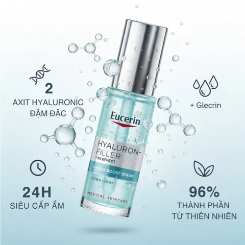 Serum Eucerin Cấp Ẩm & Ngăn Ngừa Lão Hóa 30ml - Hyaluron [3X]+ Filler Moisture Booster