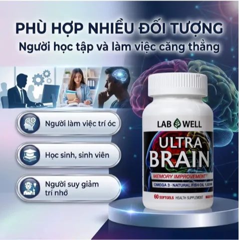 Viên uống bổ não, tốt cho mắt và tim mạch Ultra Brain Lab Well (60 viên)
