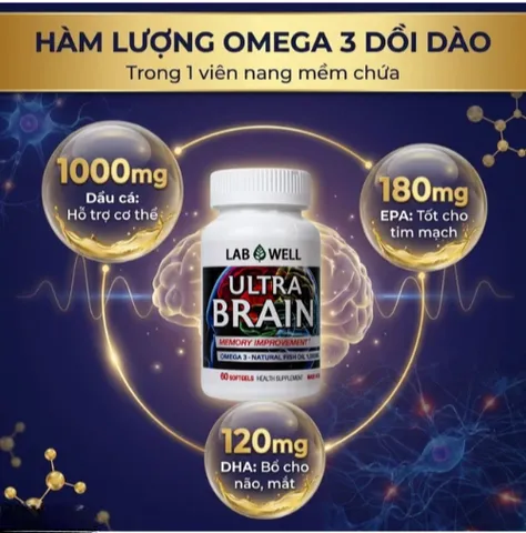 Viên uống bổ não, tốt cho mắt và tim mạch Ultra Brain Lab Well (60 viên)