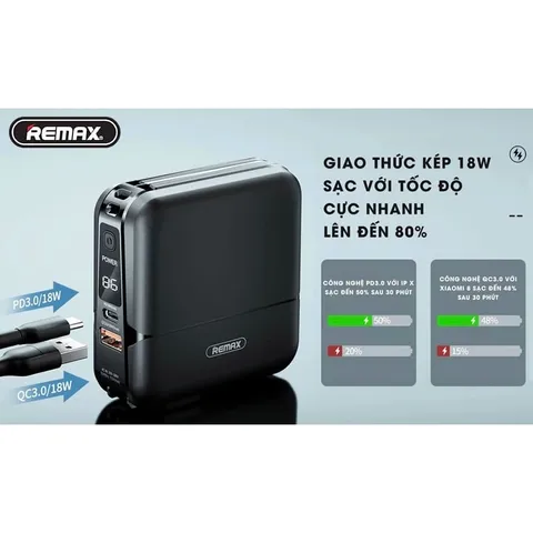 Sạc dự phòng Re Max RPP 20- Cốc sạc kiêm Pin dự phòng 15000 mAh hỗ trợ sạc nhanh PD 3.0 và QC 3.0 F