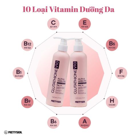 Sữa dưỡng thể trắng da, dưỡng ẩm, nâng tone PrettySkin Glutathione Body Lotion Hàn Quốc 250ml