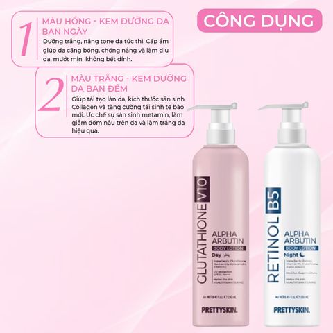 Sữa dưỡng thể trắng da, dưỡng ẩm, nâng tone PrettySkin Glutathione Body Lotion Hàn Quốc 250ml