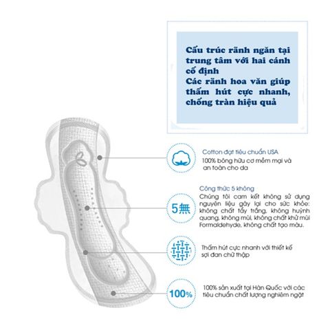 Băng vệ sinh có cánh Soohan 100% Cotton hàng ngày Hàn Quốc