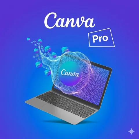 Khóa Học Canva Master 1.0 và 2.0 với hơn 60 video -Template Shoppee 12 ngành nghề – 200 template fb và insta từ chuyên gian – 02 Ebook từ khóa canva pro với hơn 1200 từ khóa