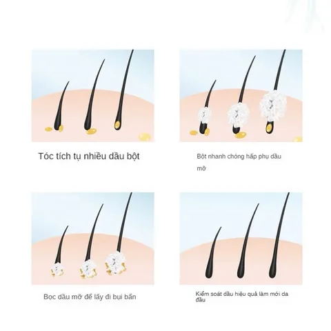 Dầu gội khô dạng xịt an toàn không cần nước dùng cho nam, nữ không bết tóc 788096
