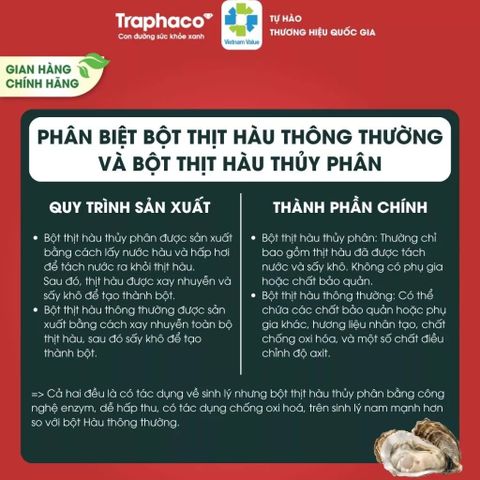 [ Che Tên] Formenton Premium Hỗ trợ Bổ Thận Nam,Cải Thiện Chức Năng Thận,Tăng Cường Sức Khoẻ hộp 30V