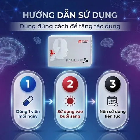 Viên hỗ trợ tăng khả năng tập trung Cebrium Ever Pharma (3 vỉ x 10 viên)