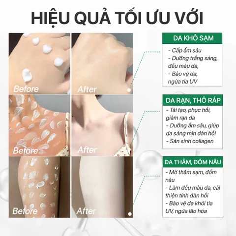Kem Dưỡng Trắng Body Rau Má GUO – Centella Healthy White Body Cream 50g/250g/500g, Dưỡng Ẩm, Làm Sáng Da, Chống Nắng Nhẹ