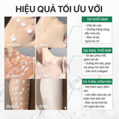 Kem Dưỡng Trắng Da Body Cho Bà Bầu - Kem Rau Má GUO 250g - Dưỡng Ẩm, Làm Sáng Da Cho Mẹ Bầu