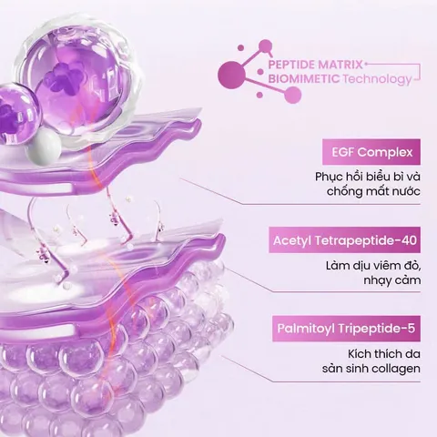 [Tặng SRM] Serum Phục hồi và Giảm đỏ chuyên sâu MD Care Peptide Bioactiv Matrix Serum 30ml