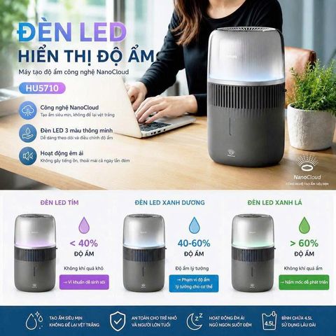 MÁY TẠO ẨM NANO KÈM XÔNG TINH DẦU PHILIPS HU5710 56M2