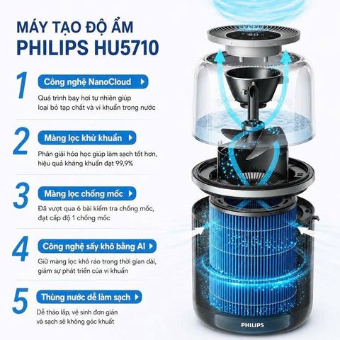 MÁY TẠO ẨM NANO KÈM XÔNG TINH DẦU PHILIPS HU5710 56M2