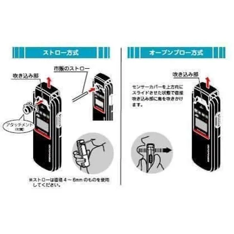 [MADE IN JAPAN] MÁY ĐO NỒNG ĐỘ CỒN KENWOOD ,BẢO HÀNH 12 THÁNG