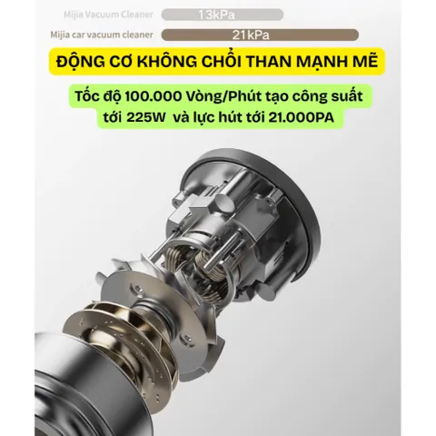 [MODEL 2025] MÁY HÚT BỤI Ô TÔ XIAOMI MIJIA , LỰC HÚT 21.000PA