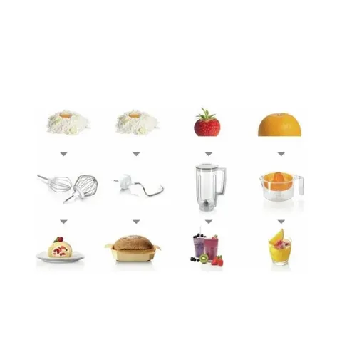 [MADE IN EU] MÁY TRỘN BỘT ĐA NĂNG BOSCH MUM56340 ,BẢO HÀNH 12 THÁNG