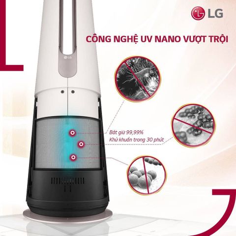 [MADE IN KOREA] QUẠT LỌC KHÔNG KHÍ LG AERO TOWER ,BẢO HÀNH 12 THÁNG