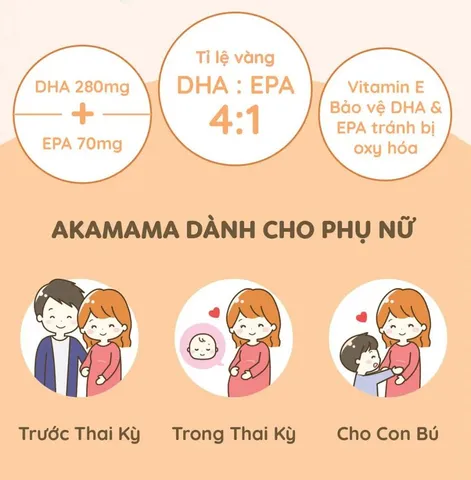 Viên uống DHA & EPA Akamama cho Bà Bầu - Tăng Cường Sức Khỏe Mẹ và Phát Triển Thai Nhi, Gói 90 Viên, Không Mùi Vị Dễ Uống