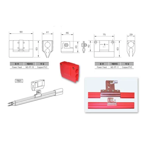 [HCM] Đầu nối nguồn ray điện an toàn cầu trục