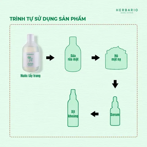 Nước tẩy trang Rau Má & Diếp Cá Herbario 300ml - VEGAN - Mỹ phẩm thuần chay