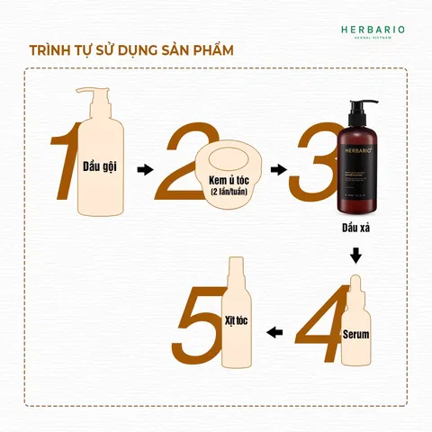 Dầu xả Vỏ bưởi & Bồ kết HERBARIO 300ml giúp tóc suôn mượt - VEGAN - Mỹ phẩm thuần chay