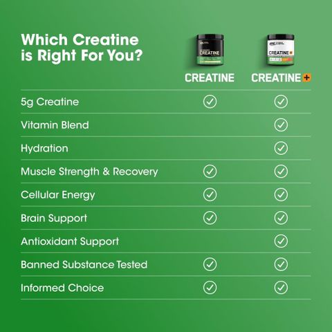 Creatine Capsules - Tăng sức mạnh hỗ trợ hiệu suất tập luyện săn chắc cơ bắp 200 viên sản xuất chính hãng tại Mỹ