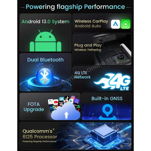 [TẶNG SÒ LẠNH] Android box cho ô tô Carlinkit Tbox Ambient, Qualcomm Snapdragon 6225 8 nhân