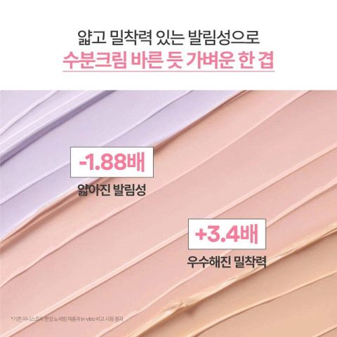 Kem Chống Nắng Innisfree No Sebum SPF50 Kiểm Soát Nhờn, Nâng Tone Da, Chống Nắng Tối Ưu, Dành Cho Da Dầu, Hỗn Hợp, Làn Da Sáng Mịn