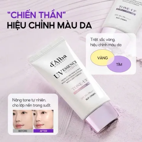 Kem Chống Nắng Hàn Quốc Nâng Tông Da Waterfull Essence SPF50+ PA++ 50ml 792725