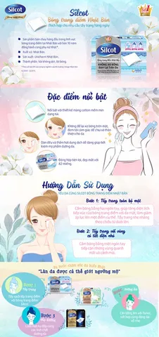 Bông Trang Điểm Silcot (Hộp 82 miếng) 793168